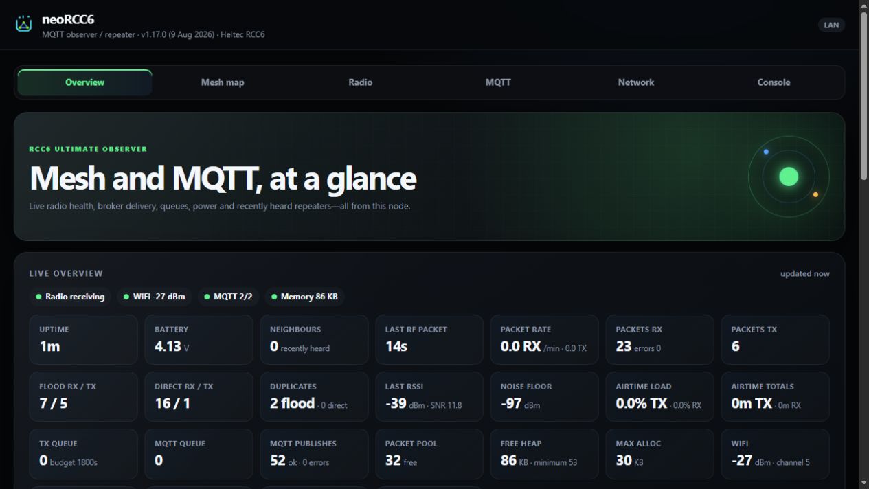 Observer dashboard overview