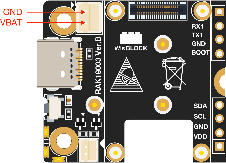 RAK19003 connector layout used as a visual orientation note