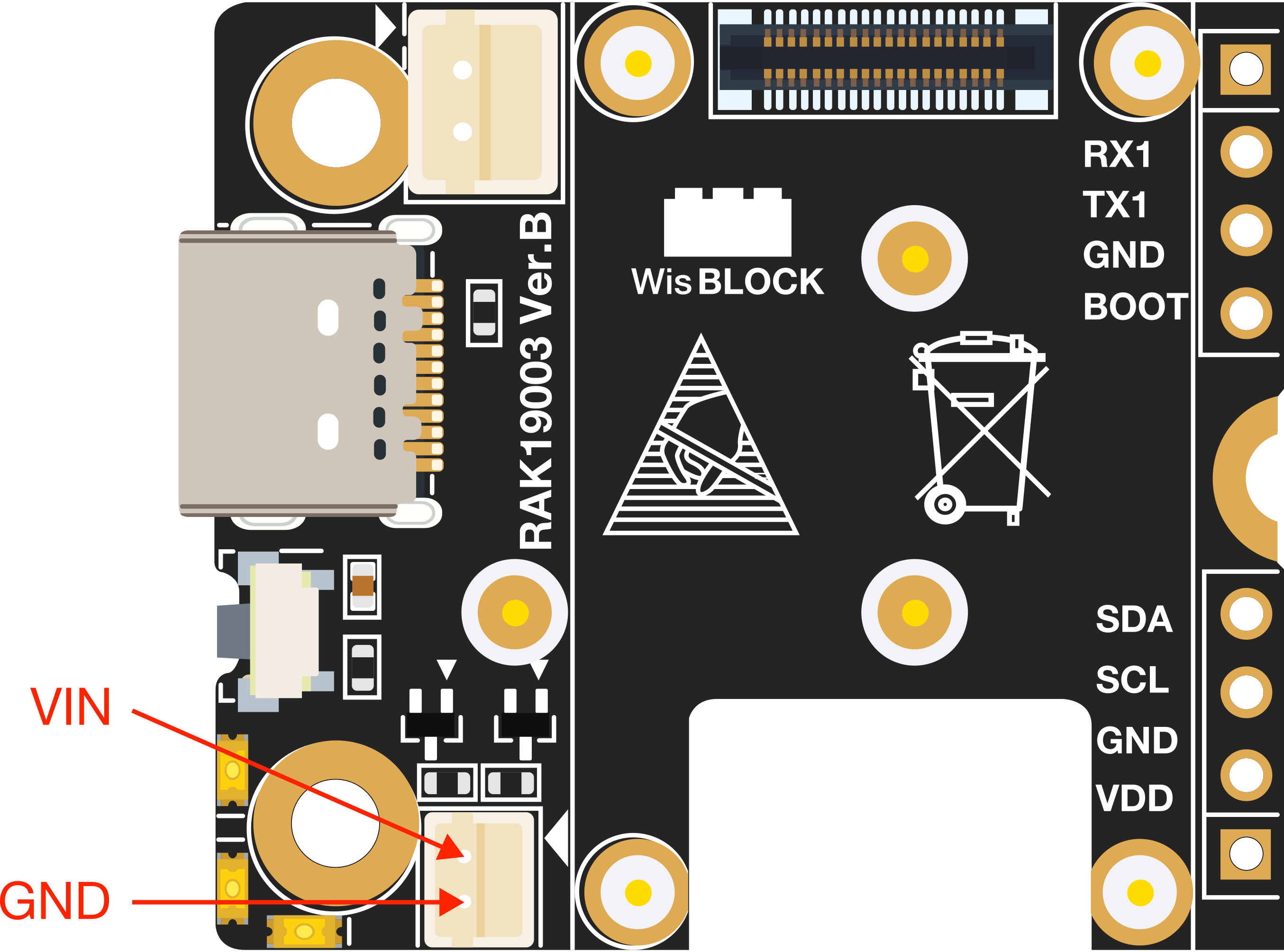 Solar enclosure layout showing battery and protection wiring